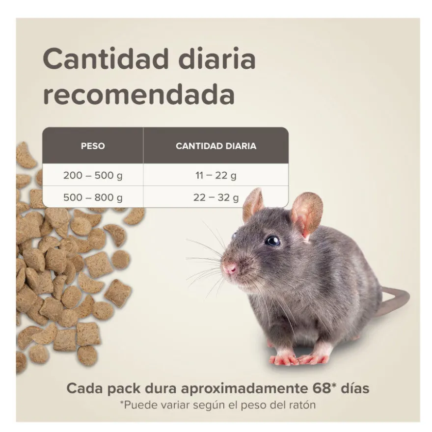 Beaphar Care+ comida de rato super premium