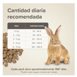 Beaphar Care+ ração para coelhos adultos super premium