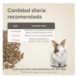 Beaphar Care + ração para coelhos Jr super premium