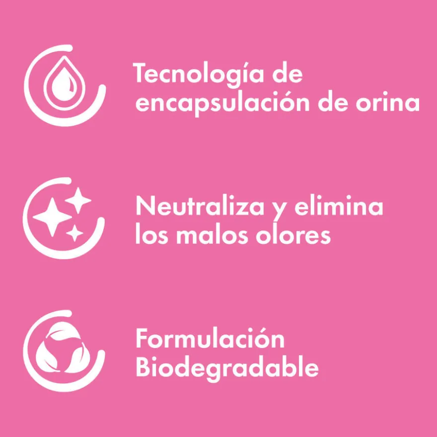 Beaphar Multi Fresh Orquídeas Neutralizador de odores para gatos