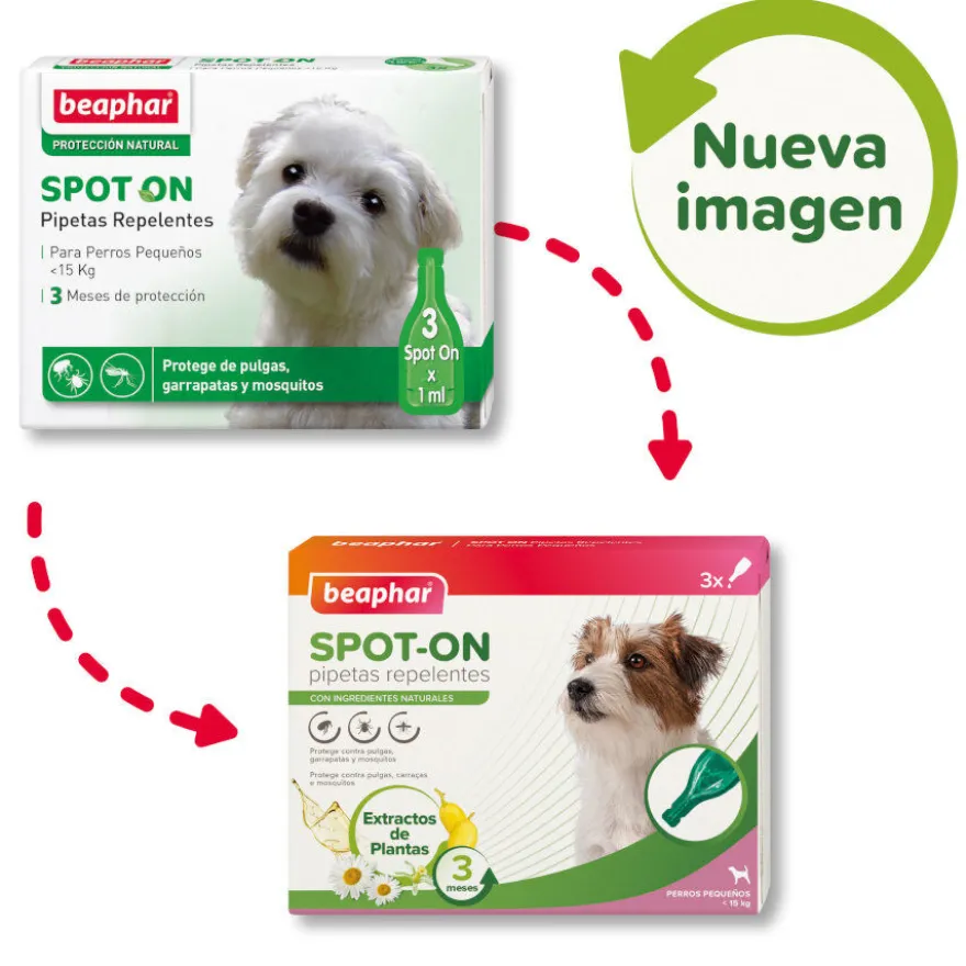 Beaphar Pipetas Repelentes para cães