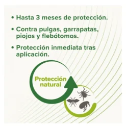 Beaphar Pipetas Repelentes para cães
