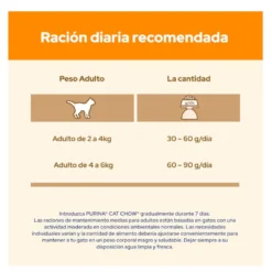 Cat Chow Adulto Frango ração para gatos