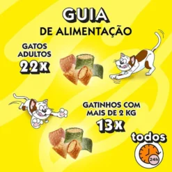 Catisfactions Snacks Shake Ups Frango na Brasa para gatos