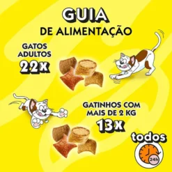 Catisfactions Snacks ShakeUps Frutos do Mar para gatos