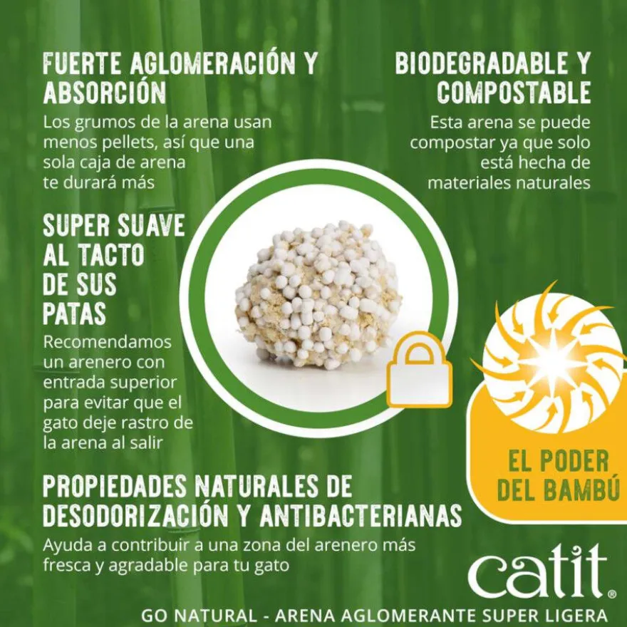Catit Go Natura! Areia biodegradável de bambu para gatos
