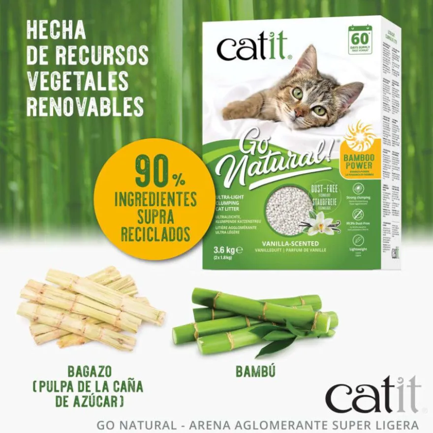 Catit Go Natura! Areia biodegradável de bambu para gatos