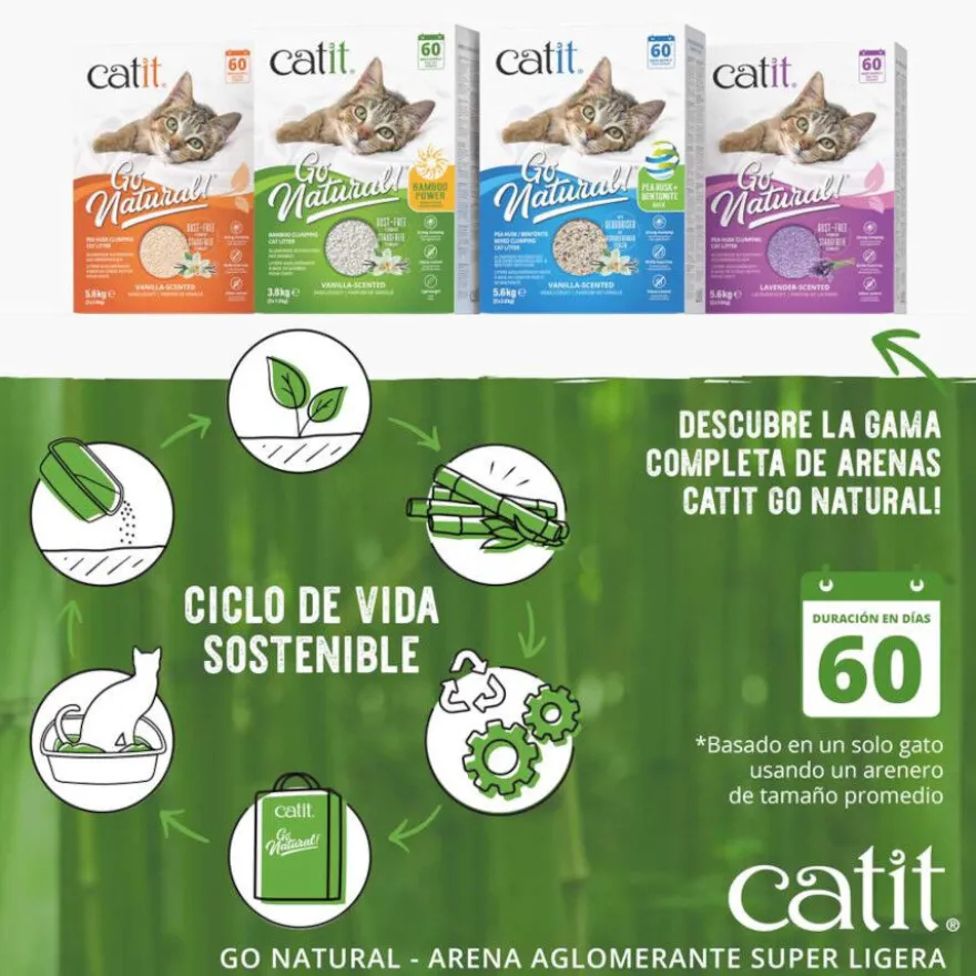 Catit Go Natura! Areia biodegradável de bambu para gatos