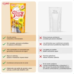 Churu Pops Palitos Receita de frango para gatos