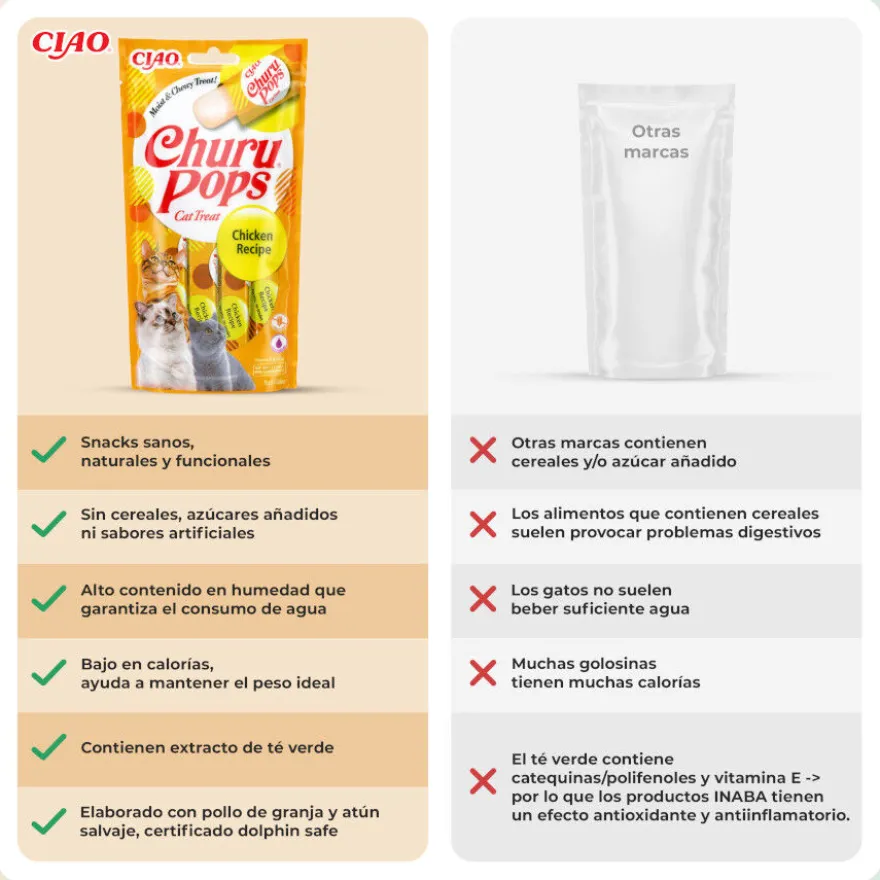 Churu Pops Palitos Receita de frango para gatos