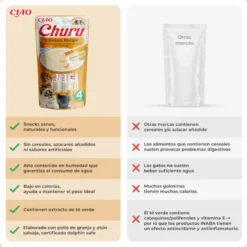 Churu Snack Cremoso de Frango para gatos