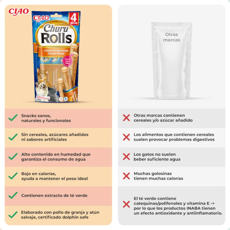 Churu Sticks Rolls de Frango para gatos – Multipack 12
