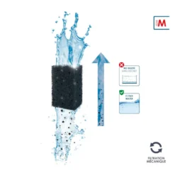 Ciano Aqua Led 60 Aquário Preto com Luz led, filtro e aquecedor