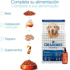 Criadores Científico Adulto Maxi Ração de frango para cães