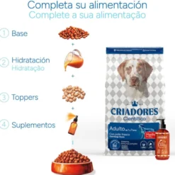 Criadores Científico Adulto Medium Ração de frango para cães
