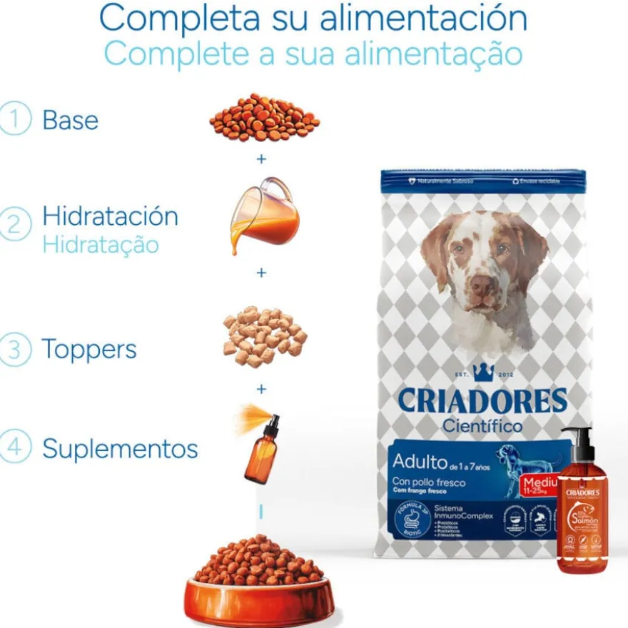 Criadores Científico Adulto Medium Ração de frango para cães