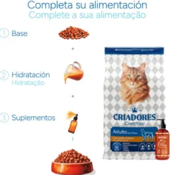 Criadores Científico Adulto Ração de frango para gatos