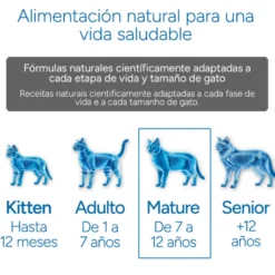 Criadores Científico Mature +7 Ração de frango para gatos