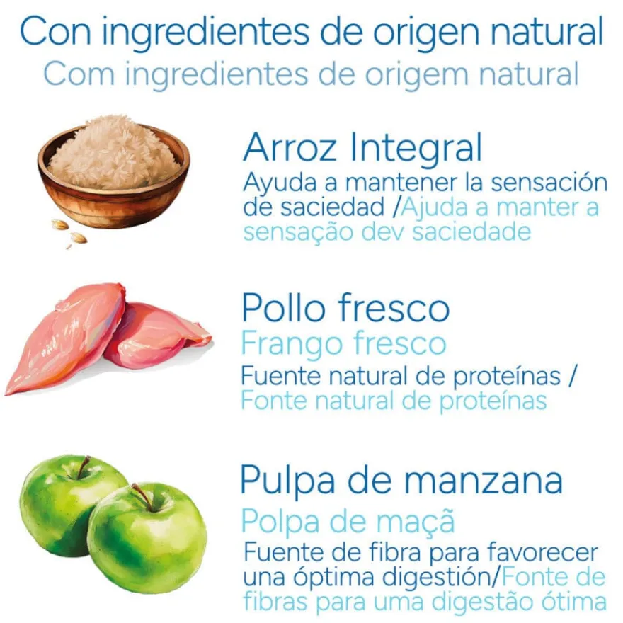 Criadores Científico Mini Ração de frango para cachorros