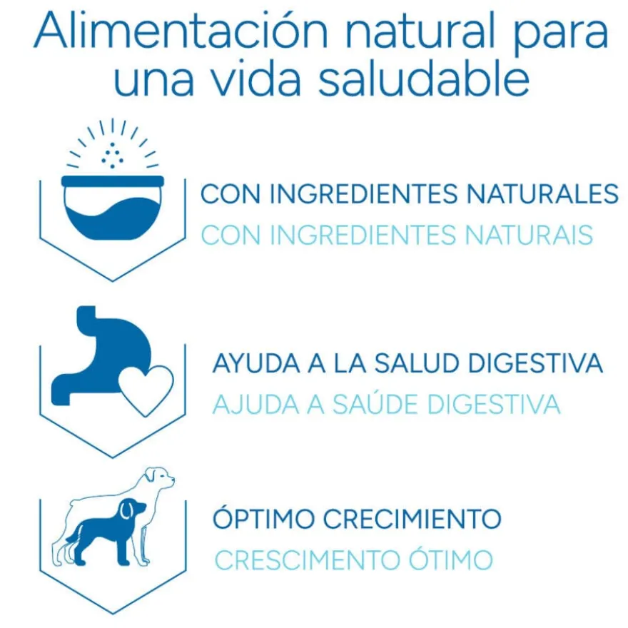 Criadores Científico Mini Ração de frango para cachorros