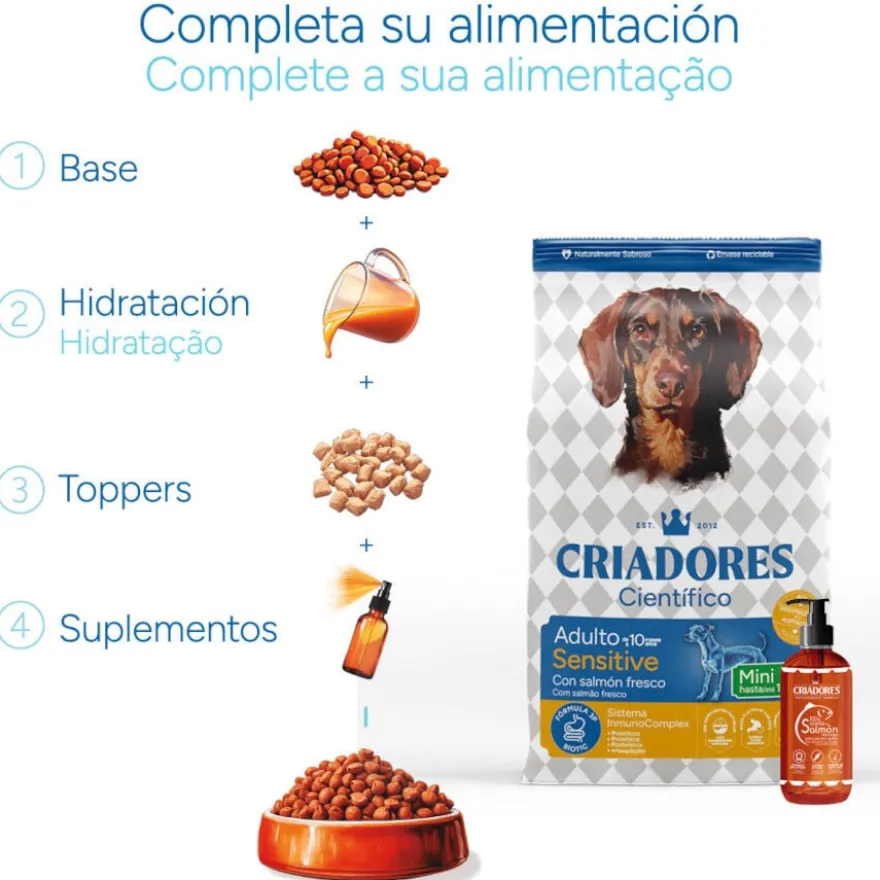 Criadores Científico Sensitive Adulto Mini Ração de salmão para cães