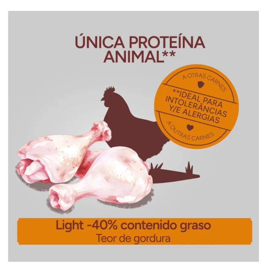 Criadores Monoproteico Light -40% de gordura Ração de frango para cães adultos