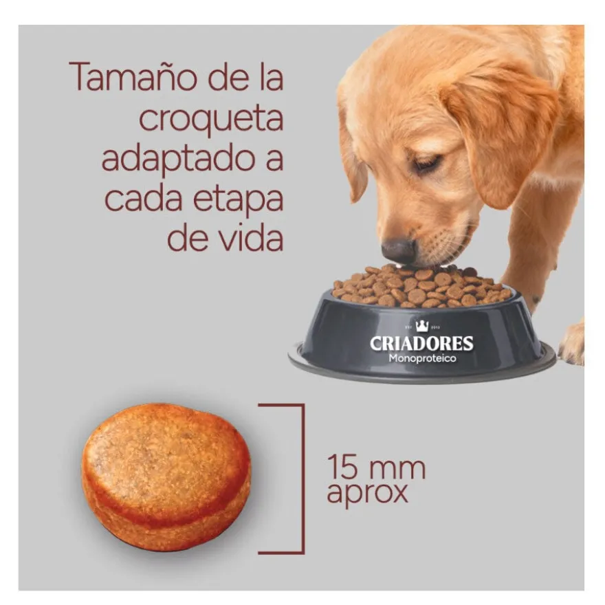 Criadores Monoproteico Light -40% de gordura Ração de frango para cães adultos