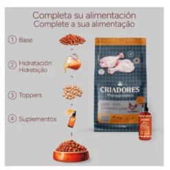 Criadores Monoproteico Light -40% de gordura Ração de frango para cães adultos