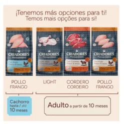 Criadores Monoproteico Light -40% de gordura Ração de frango para cães adultos
