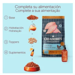 Criadores Monoproteico Puppy Ração de frango para cães