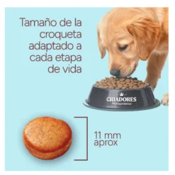 Criadores Monoproteico Puppy Ração de frango para cães
