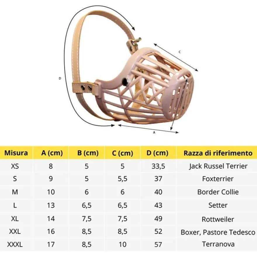 Croci Açaime de Plástico para cães