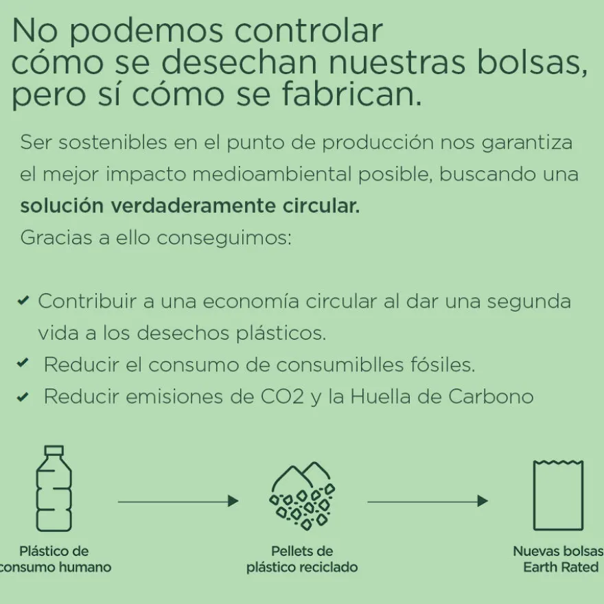 Earth Rated Easy Tie Sacos com asas para as fezes de cão