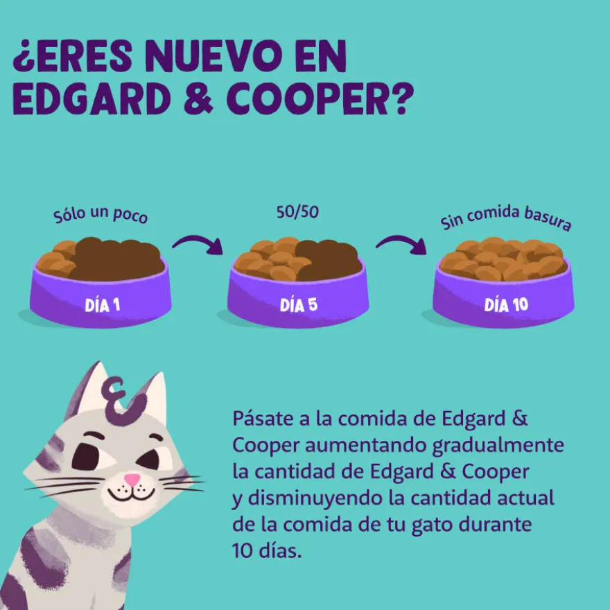 Edgard & Cooper Adult Frango em Patê terrina para gatos