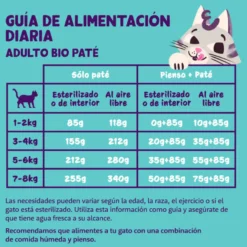 Edgard & Cooper Adult Frango Orgânico em Patê terrina para gatos