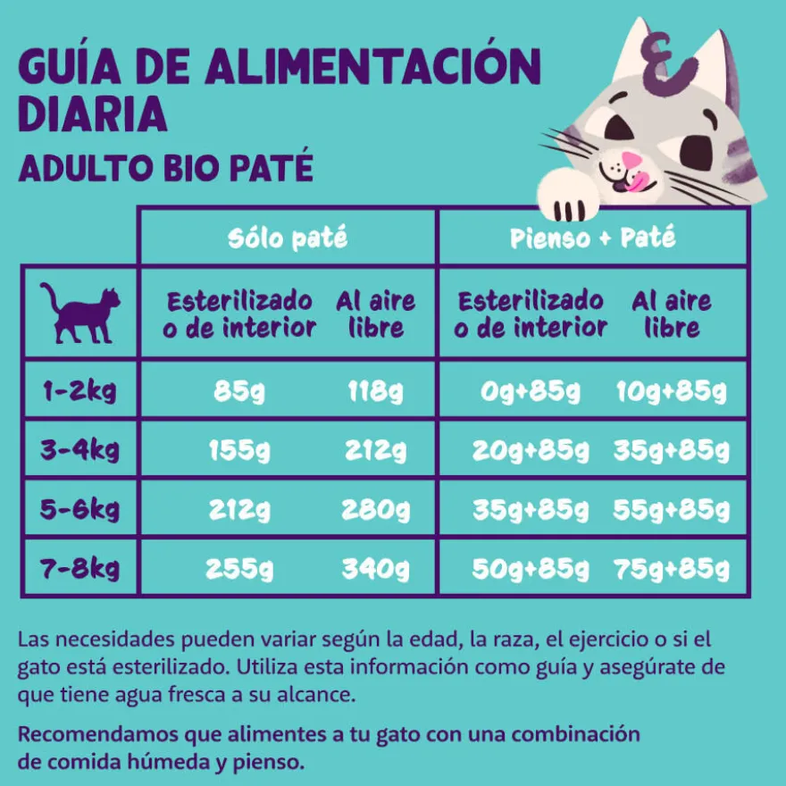 Edgard & Cooper Adult Frango Orgânico em Patê terrina para gatos