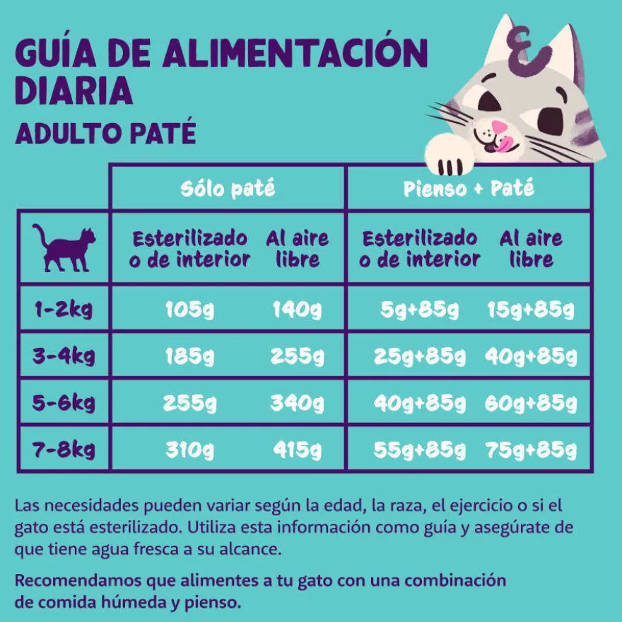Edgard & Cooper Adult Salmão e Frango em Patê terrina para gatos