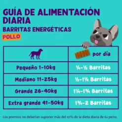 Edgard & Cooper Barritas de Frango para cães