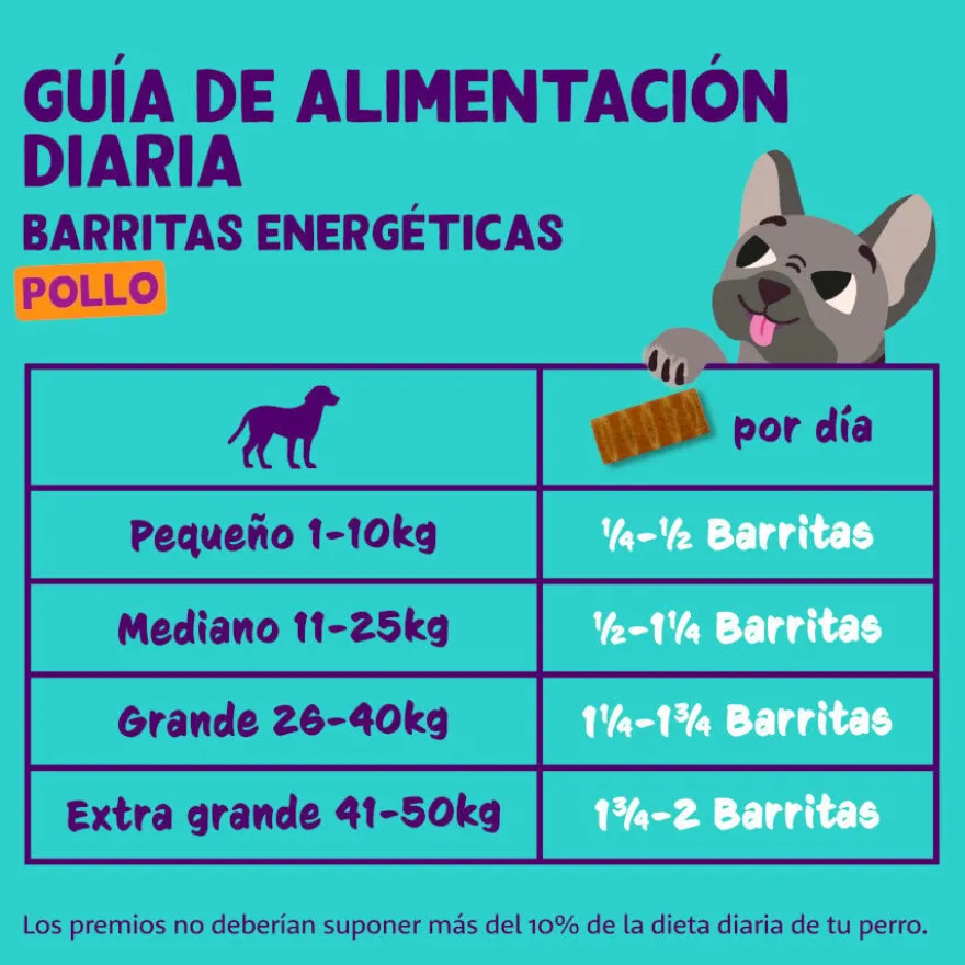 Edgard & Cooper Barritas de Frango para cães