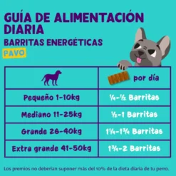 Edgard & Cooper Barritas de Peru para cães