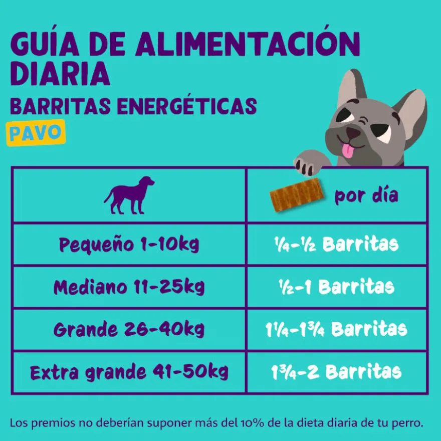 Edgard & Cooper Barritas de Peru para cães