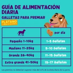 Edgard & Cooper Biscoitos de Banana e Manteiga de Amendoim para cães