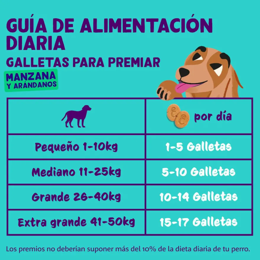 Edgard & Cooper Biscoitos de Maçã para cães