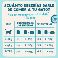 Edgard & Cooper Comida húmida de atum e frango em molho em saquetas para gatos