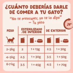 Edgard & Cooper Comida húmida de truta e frango em molho me saquetas para gatos