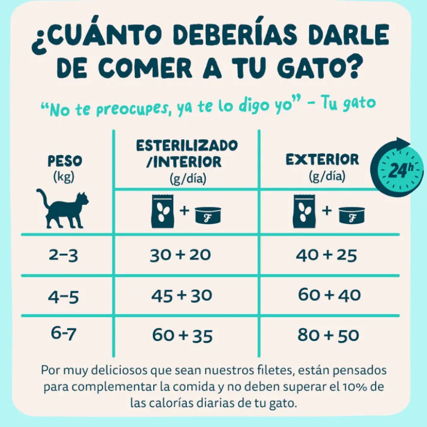 Edgard & Cooper Comida húmida Filetes de Atum e Camarão em Caldo em lata para Gatos