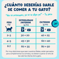 Edgard & Cooper Comida húmida Filetes de Atum e Lula em Caldo em lata para gatos