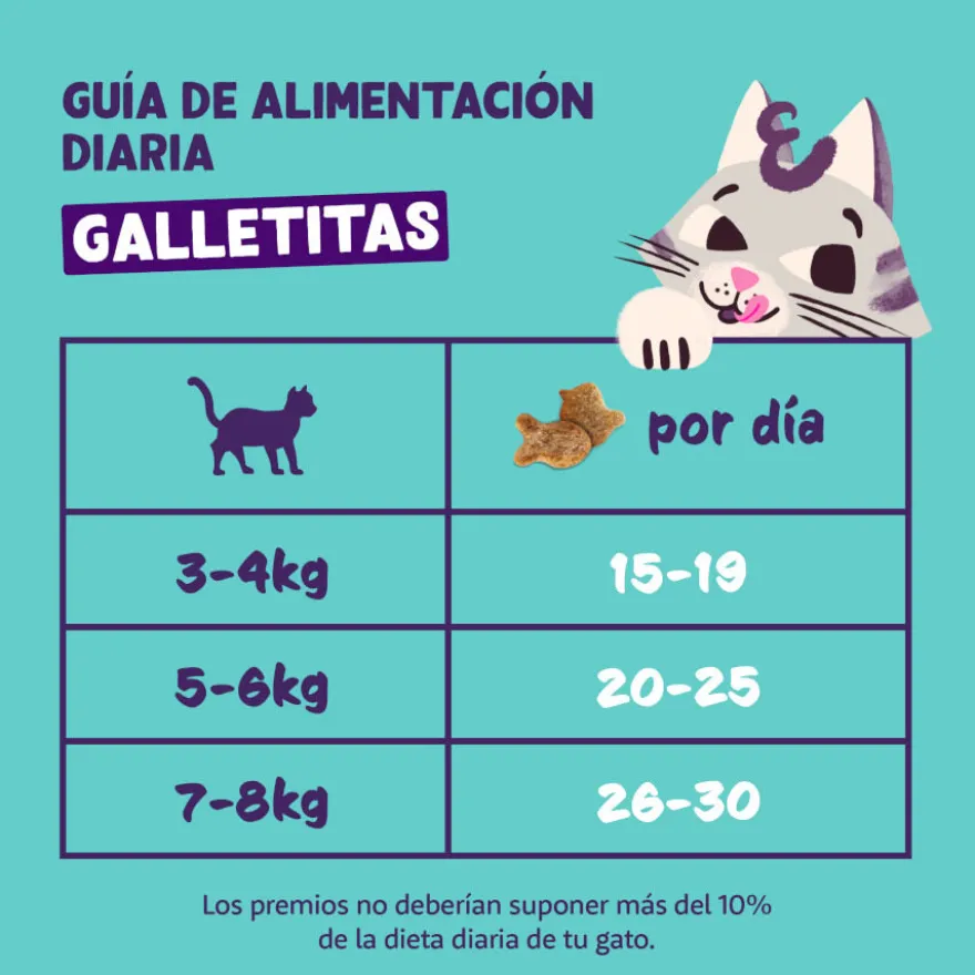 Edgard & Cooper Galletas Crunchies Salmão para gatos