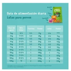 Edgard & Cooper Grain Free salmão e peru latas para cães