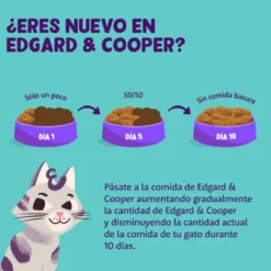 Edgard & Cooper Kitten Bacalhau e Frango em Patê terrina